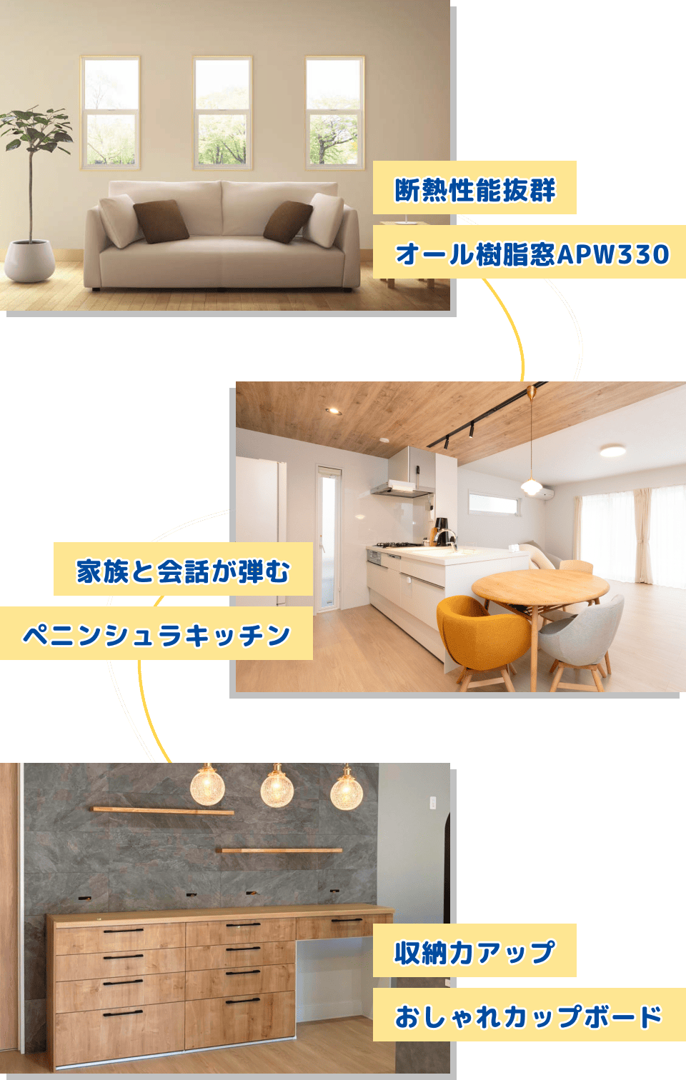 オール樹脂窓/ペニンシュラキッチン/カップボード